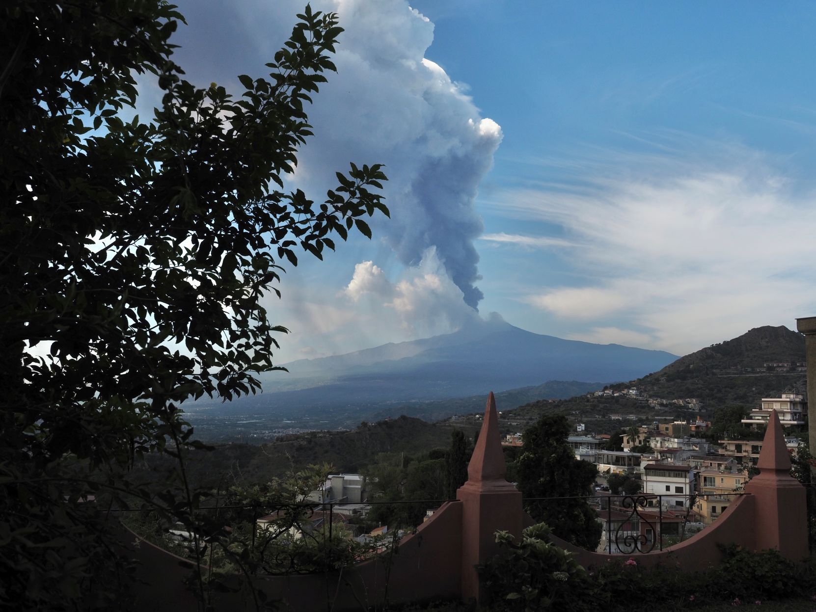 Mt Etna